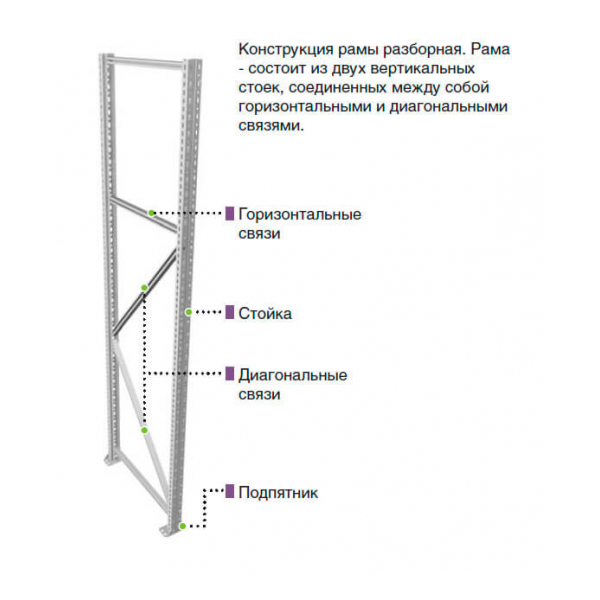 Стеллаж до 3000 кг